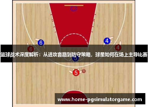 篮球战术深度解析：从进攻套路到防守策略，球星如何在场上主导比赛