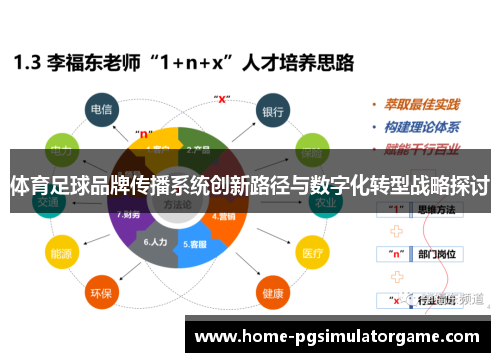 体育足球品牌传播系统创新路径与数字化转型战略探讨