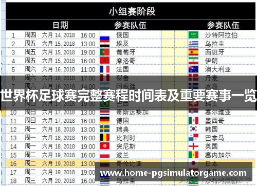 世界杯足球赛完整赛程时间表及重要赛事一览