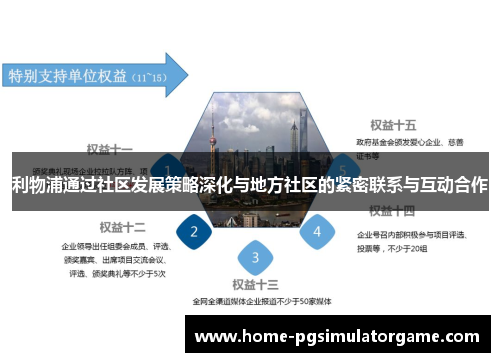 利物浦通过社区发展策略深化与地方社区的紧密联系与互动合作