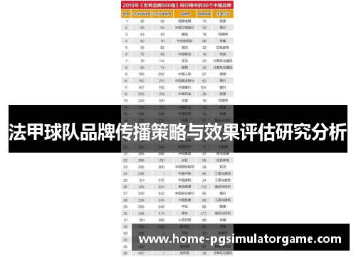 法甲球队品牌传播策略与效果评估研究分析