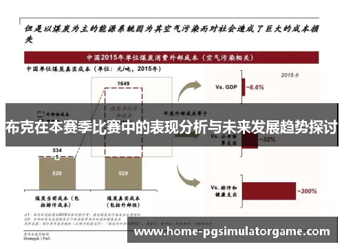 布克在本赛季比赛中的表现分析与未来发展趋势探讨