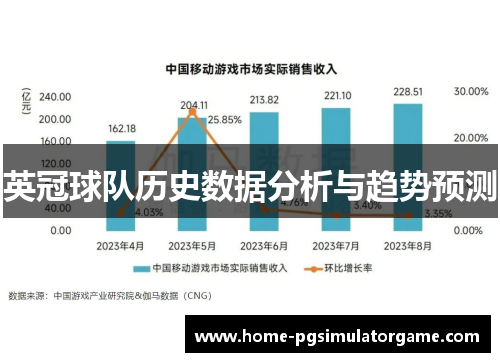 英冠球队历史数据分析与趋势预测