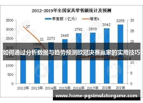 如何通过分析数据与趋势预测欧冠决赛赢家的实用技巧