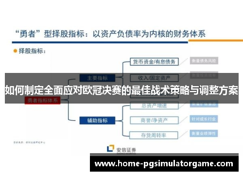 如何制定全面应对欧冠决赛的最佳战术策略与调整方案