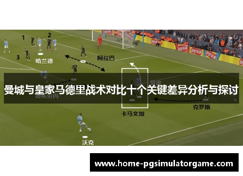 曼城与皇家马德里战术对比十个关键差异分析与探讨