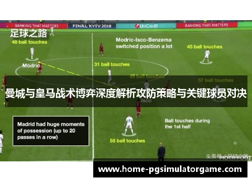 曼城与皇马战术博弈深度解析攻防策略与关键球员对决