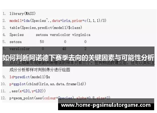 如何判断阿诺德下赛季去向的关键因素与可能性分析