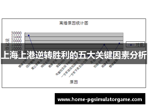 上海上港逆转胜利的五大关键因素分析