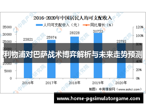 利物浦对巴萨战术博弈解析与未来走势预测