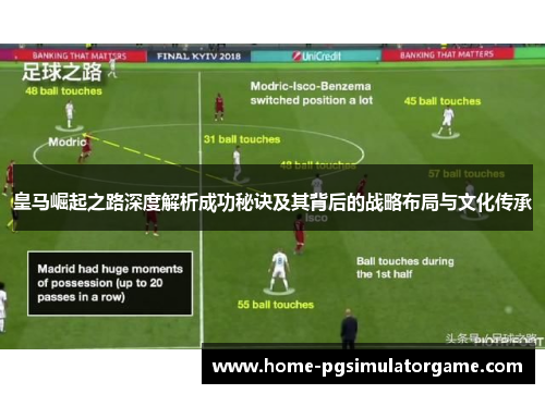 皇马崛起之路深度解析成功秘诀及其背后的战略布局与文化传承