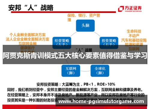 阿贾克斯青训模式五大核心要素值得借鉴与学习