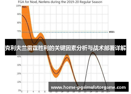 克利夫兰雷霆胜利的关键因素分析与战术部署详解