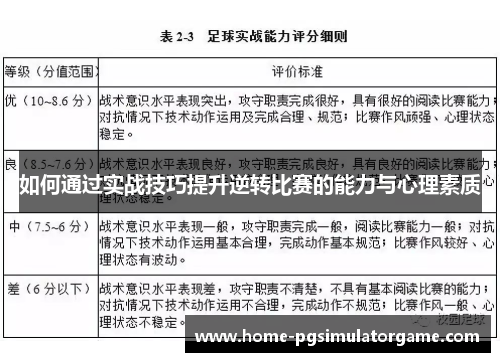 如何通过实战技巧提升逆转比赛的能力与心理素质