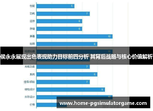 侯永永展现出色表现助力目标前四分析 其背后战略与核心价值解析