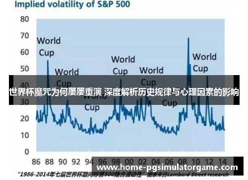 世界杯魔咒为何屡屡重演 深度解析历史规律与心理因素的影响