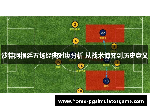 沙特阿根廷五场经典对决分析 从战术博弈到历史意义
