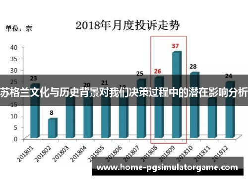 苏格兰文化与历史背景对我们决策过程中的潜在影响分析