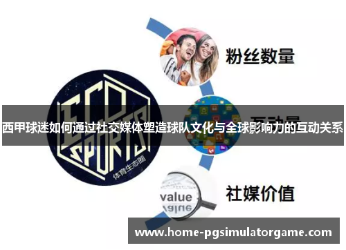 西甲球迷如何通过社交媒体塑造球队文化与全球影响力的互动关系