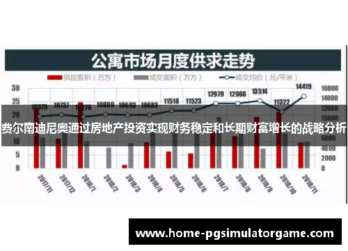 费尔南迪尼奥通过房地产投资实现财务稳定和长期财富增长的战略分析 费尔南迪尼奥通过房地产投资实现财务稳定和长期财富增长的战略分析
